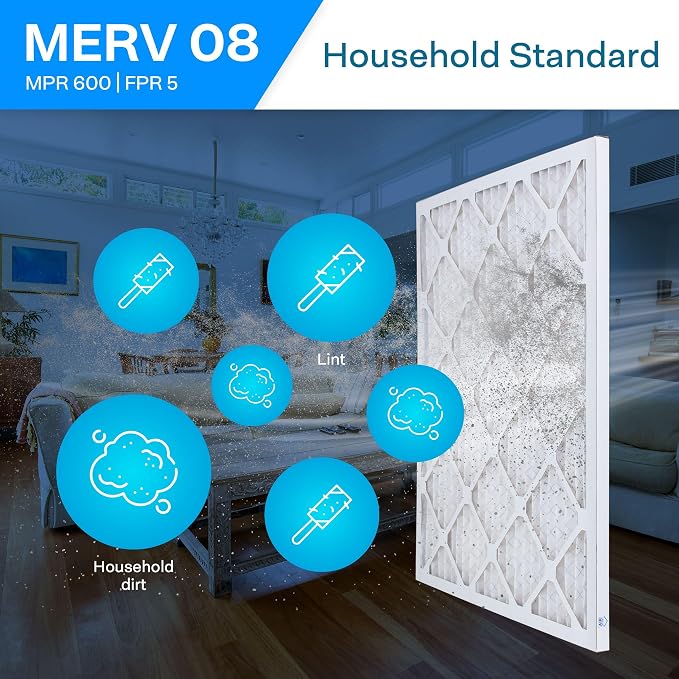 17.5X21X1 MERV 8 Geothermal Air Filters - Made in USA (6 Pack) 6 Pack, alternate product view 4