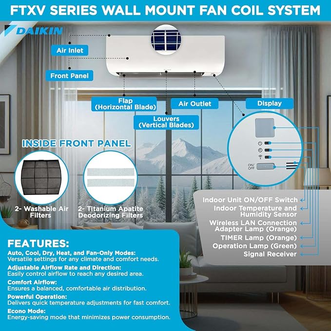 18,000 BTU 21 SEER2 Aurora Low Ambient Ductless Mini Split Air Conditioner Heat Pump with Maxwell 15 ft. Installation Kit and