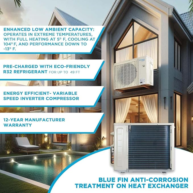18,000 BTU 21 SEER2 Aurora Low Ambient Ductless Mini Split Air Conditioner Heat Pump with Maxwell 15 ft. Installation Kit and