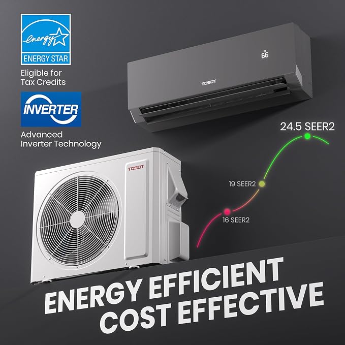 18,000 BTU 24.5 SEER2, Mini-Split Air Conditioner & Heater, Energy Star & Cold Climate Certified, Ductless Inverter AC Unit