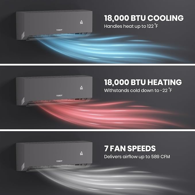 18,000 BTU 24.5 SEER2, Mini-Split Air Conditioner & Heater, Energy Star & Cold Climate Certified, Ductless Inverter AC Unit