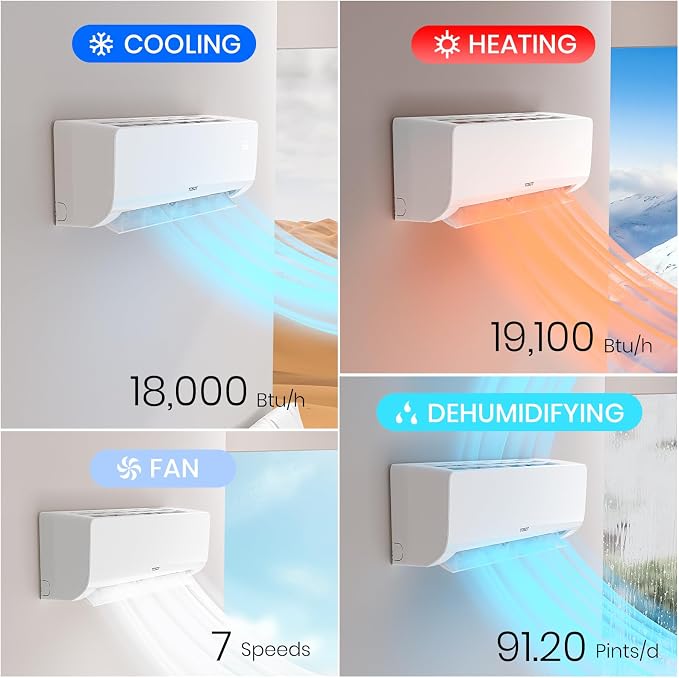 18,000 BTU Mini-Split Air Conditioner, Wifi Enabled Ductless Inverter Split System AC Unit Heating System, Compatible with