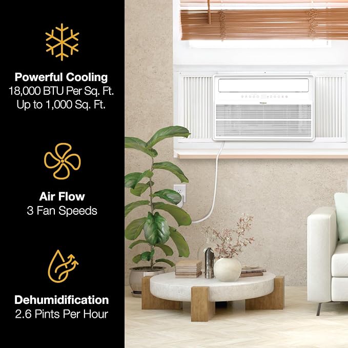 18,000 BTU Window Mounted Inverter Air Conditioner with Quiet, High Efficiency Operation and Remote, Window AC Unit for