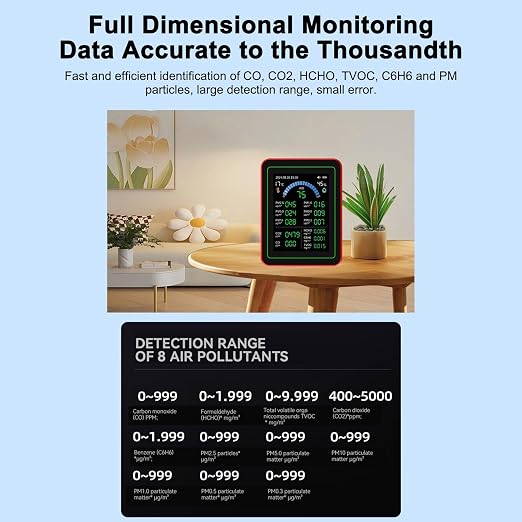18 in 1 Air Quality Monitor Smart Air Quality Tester Temperature and Humidity Meter with Color Screen for Home Office, Detect