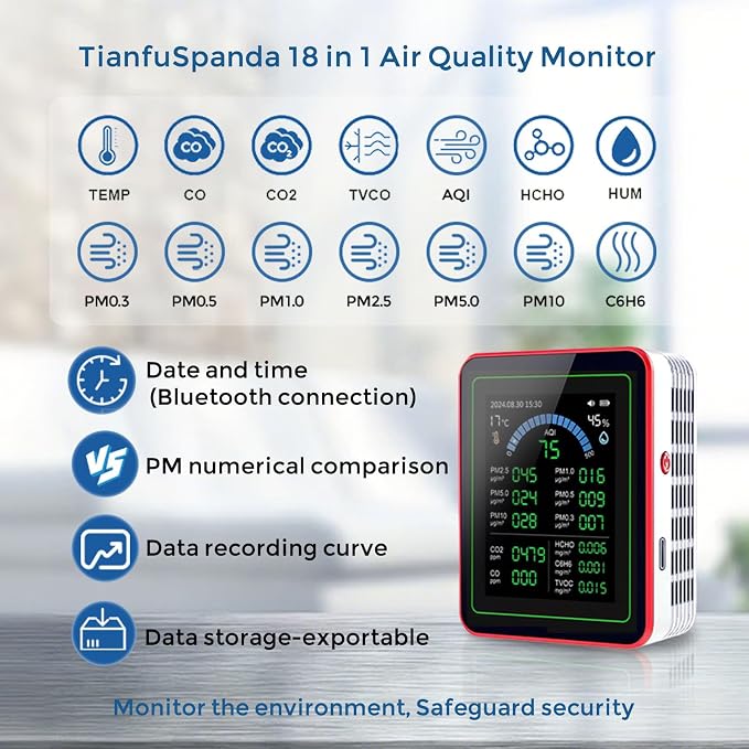 18-in-1 Smart Air Quality Monitor Indoor, CO2/CO/HCHO/TVOC/C6H6/PM0.3-10 Detection, Real-Time Data Logging & Bluetooth Sync