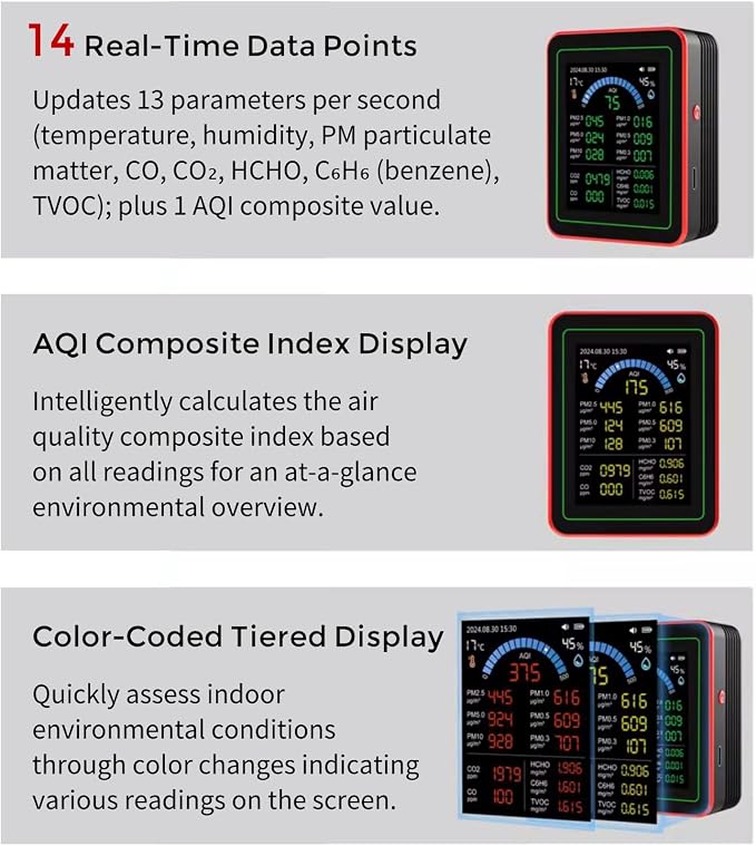 18-in-1 Smart Air Quality Monitor Indoor, CO2/CO/HCHO/TVOC/C6H6/PM0.3-10 Detection, Real-Time Data Logging & Bluetooth Sync