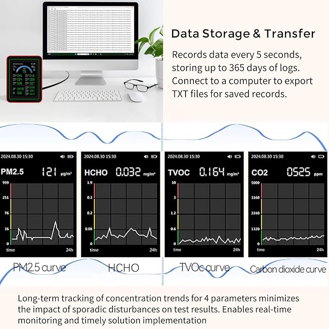18-in-1 Smart Air Quality Monitor Indoor, CO2/CO/HCHO/TVOC/C6H6/PM0.3-10 Detection, Real-Time Data Logging & Bluetooth Sync