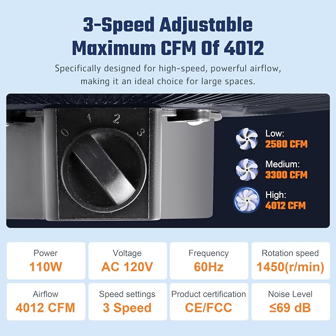 18 Inch Metal Industrial Floor Fans, Max 4012 CFM, Heavy Duty High Velocity Fan with 3-speed and 360°Adjustable Tilt, for