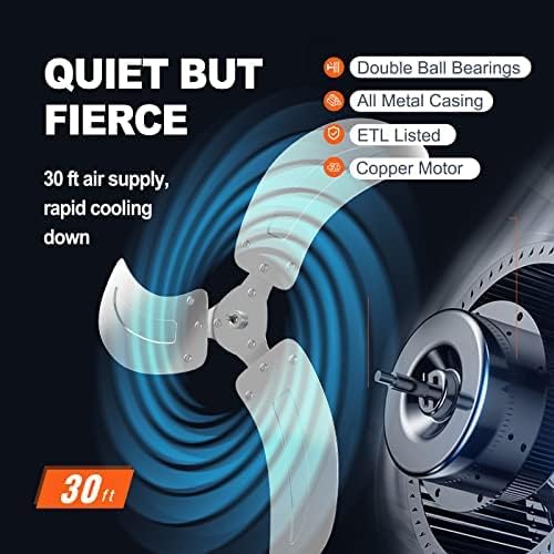 18 inch Wall Mount Fan Oscillating, 3-speed High Velocity Max. 4000 CFM Industrial Wall Fan for Indoor, Commercial