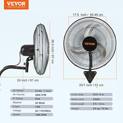 18 inch Wall Mount Fan Oscillating, 3-speed High Velocity Max. 4000 CFM Industrial Wall Fan for Indoor, Commercial