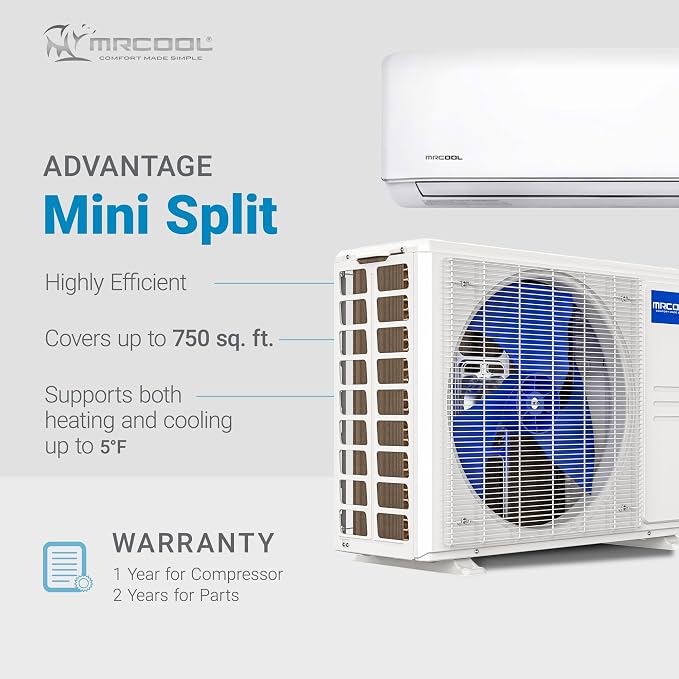 18000 BTU 230V Ductless Inverter Mini Split Air Conditioner & Heat Pump System, Advantage Series - Wall-Mounted AC Unit