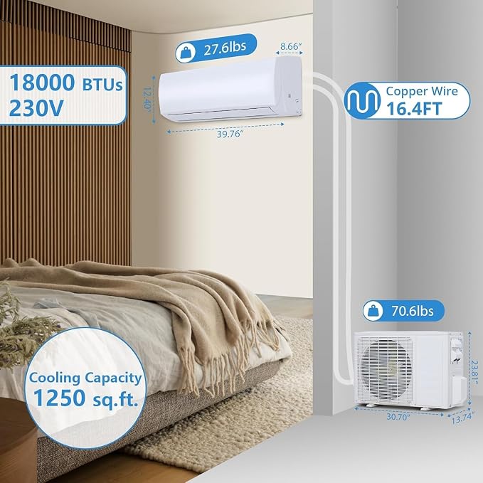 18000 BTU Mini Split AC/Heating System, 21 SEER2 208/230V WIFI Enabled Energy Efficient Mini Split Air