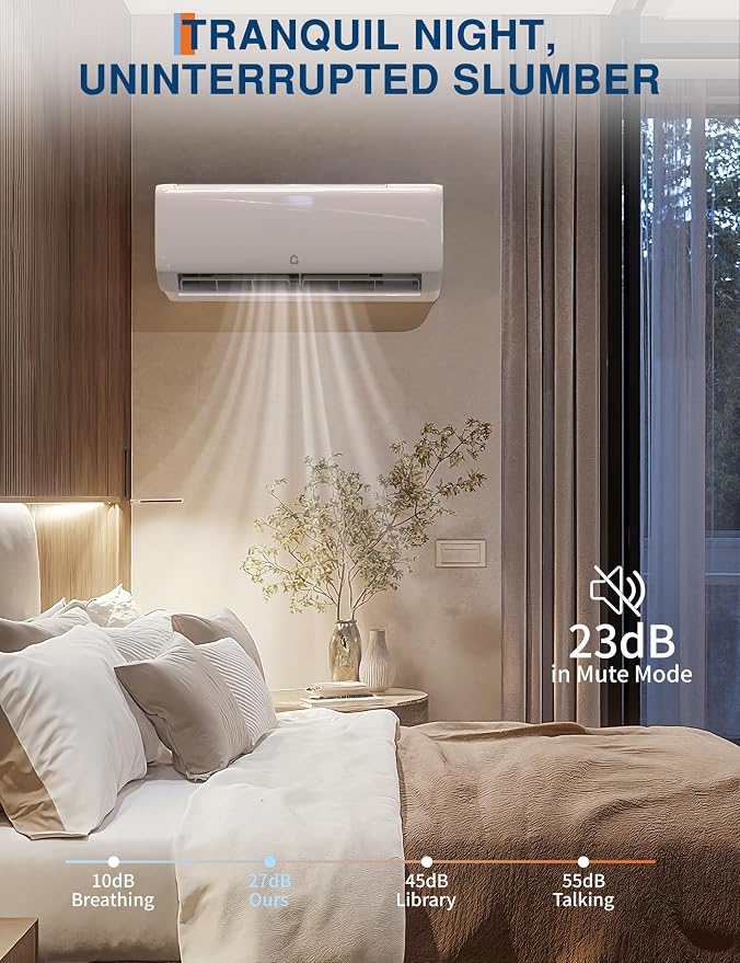 18000 Btu Mini Split AC Heating System, Wifi Enabled Mini Split Air Conditioner with 19 SEER2 Inverter, Heat Pump, 208-230V