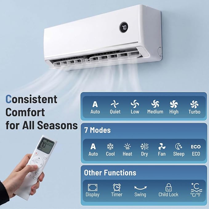 18000 BTU Mini Split AC/Heating System with Built-in Chassis Heating, 18.1 SEER2 208/230V Ductless Inverter Air Conditioner
