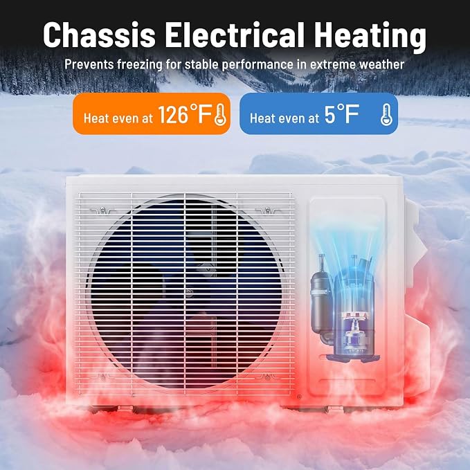 18000 BTU Mini Split AC/Heating System with Built-in Chassis Heating, 18.1 SEER2 208/230V Ductless Inverter Air Conditioner