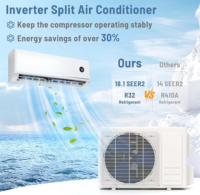 18000 BTU Mini Split AC/Heating System with Built-in Chassis Heating, 18.1 SEER2 208/230V Ductless Inverter Air Conditioner