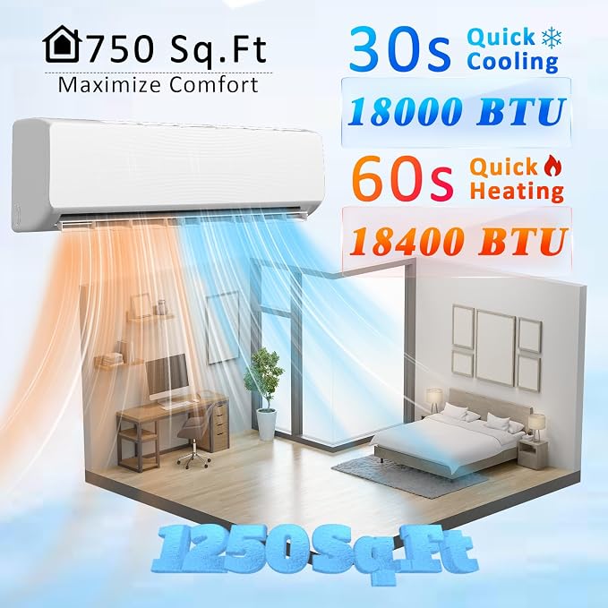 18000 BTU Mini Split AC/Heating System with Inverter, 19 SEER2 230V Energy Efficient Ductless Wall-Mounted Air Conditioner