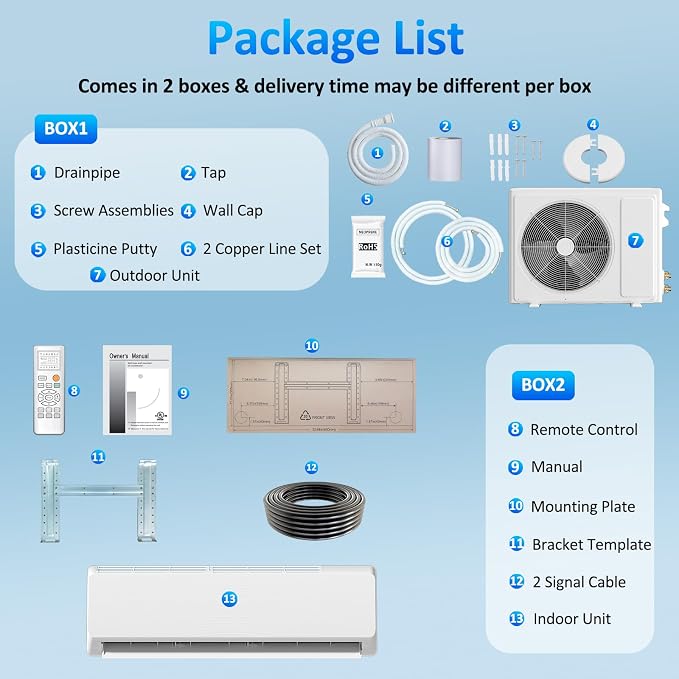 18000 BTU Mini Split AC/Heating System with Inverter, 19 SEER2 230V Energy Efficient Ductless Wall-Mounted Air Conditioner