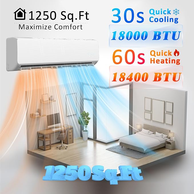 18000 BTU Mini Split Air Conditioner, 19 SEER2 Ductless AC, 230V Inverter System, Alexa Compatible, Cools Up to 1250 Sq. Ft