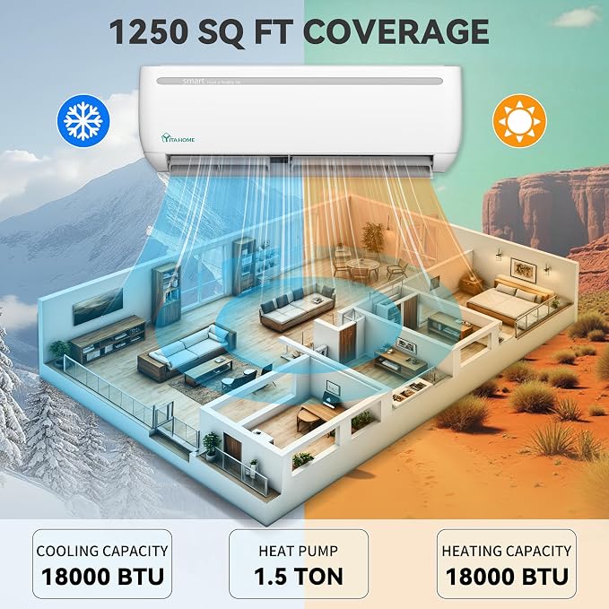 18000 BTU Mini Split Air Conditioner Heat Pump System, 19 SEER2 208-230V Ductless Inverter System with Wi-Fi & Alexa