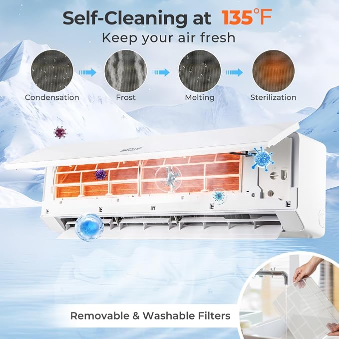 18000 BTU Mini Split Air Conditioner & Heater, 208-230V WiFi Enabled 25 SEER2 Ductless Inverter AC Unit, Works w/Alexa, Cools