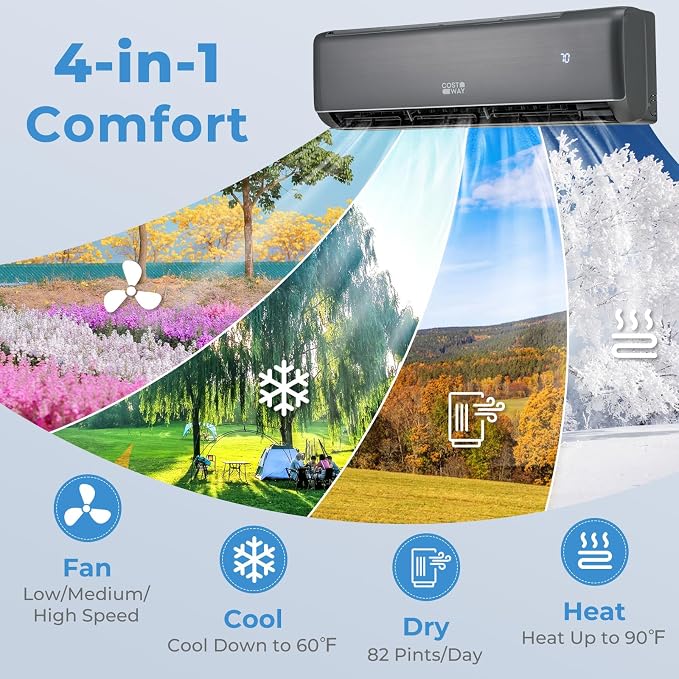 18000 BTU Mini Split Air Conditioner & Heater, 21 SEER2 208-230V Inverter AC Unit Cools Rooms up to 1250 Sq. Ft, Energy