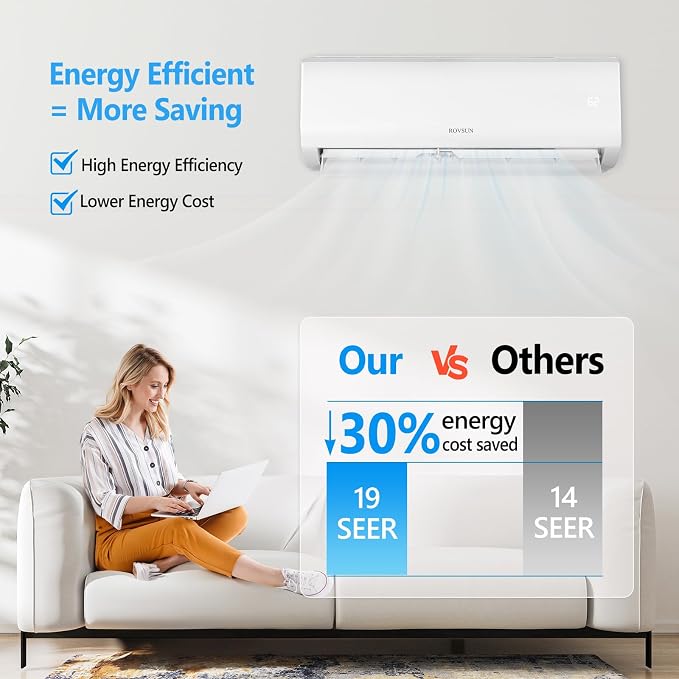 18000 BTU Mini Split Air Conditioner Indoor Unit Only, 230V Ductless Wall Mounted Air Handler, alternate product view 4