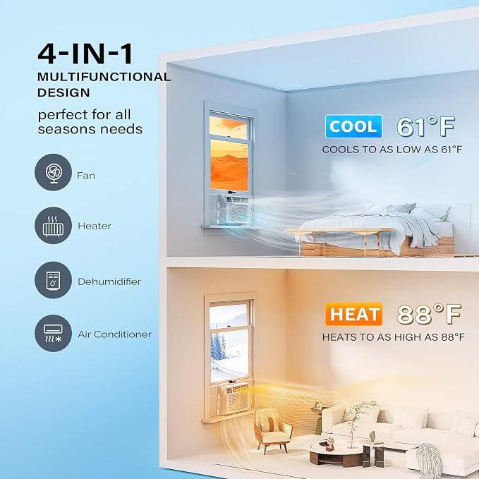 18000 BTU Window Air Conditioner with Heat, Window AC Unit & Heater Combo with APP & Voice Smart Control, Timer Function &