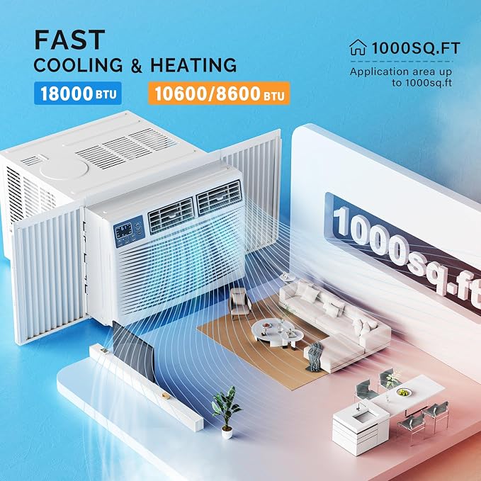 18000 BTU Window Air Conditioner with Heat, Window AC Unit & Heater Combo with APP & Voice Smart Control, Timer Function &
