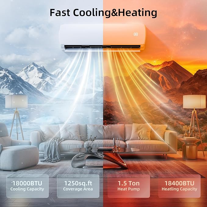 18000BTU Mini Split AC/Heating System, 19 SEER2 Energy Efficient Mini Split Air Conditioner with Heat Pump, 230V Cools Up to