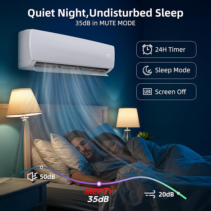 18000BTU Mini Split AC/Heating System, 19 SEER2 Energy Efficient Mini Split Air Conditioner with Heat Pump, 230V Cools Up to