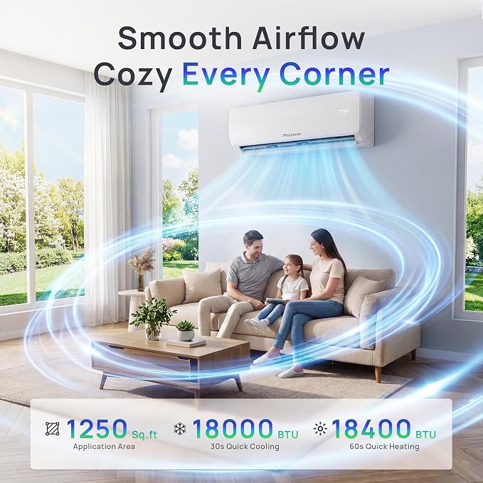 18000BTU Mini Split AC/Heating System,230V 19 SEER2 Energy Efficient Mini Split Air Conditioner with Heat Pump,Cools Up
