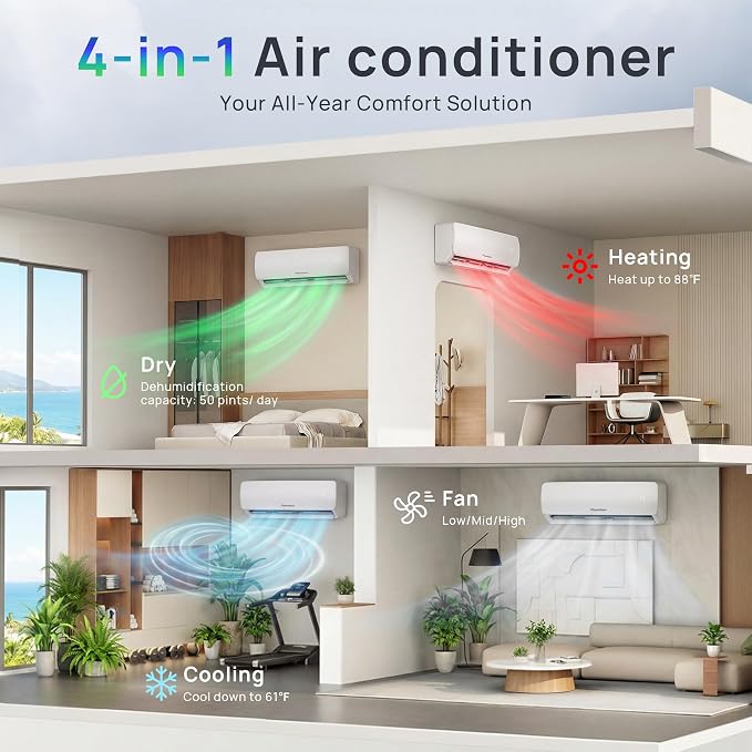 18000BTU Mini Split AC/Heating System,230V 19 SEER2 Energy Efficient Mini Split Air Conditioner with Heat Pump,Cools Up