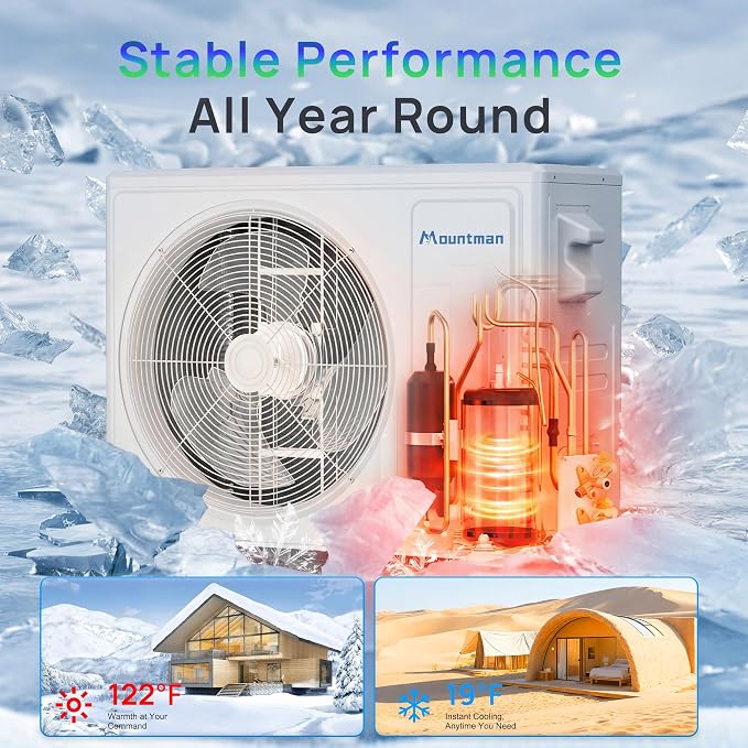 18000BTU Mini Split AC/Heating System,230V 19 SEER2 Energy Efficient Mini Split Air Conditioner with Heat Pump,Cools Up