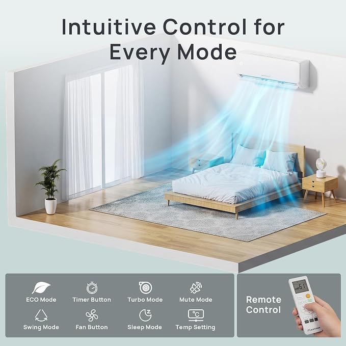 18000BTU Mini Split AC/Heating System,230V 19 SEER2 Energy Efficient Mini Split Air Conditioner with Heat Pump,Cools Up