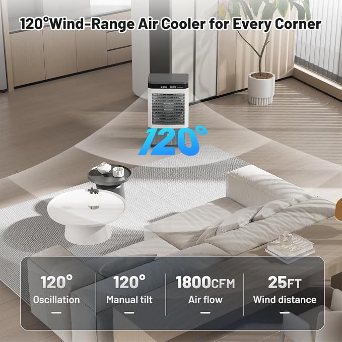 1800CFM Swamp Cooler, 5.3 Gal 3-in-1 Portable Evaporative Air Cooler with Remote, 120° Oscillation, 3 Speeds, 12H Timer, 4