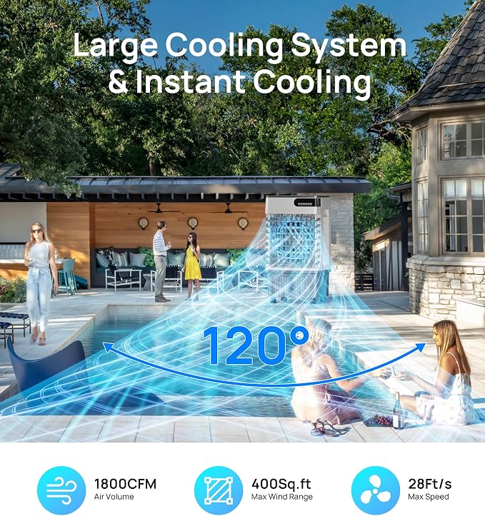 1800CFM Swamp Cooler,Evaporative Air Cooler with 5.3-Gal Water Tank,4 Ice Packs,Evaporative Cooler for Outdoor Patio Garage