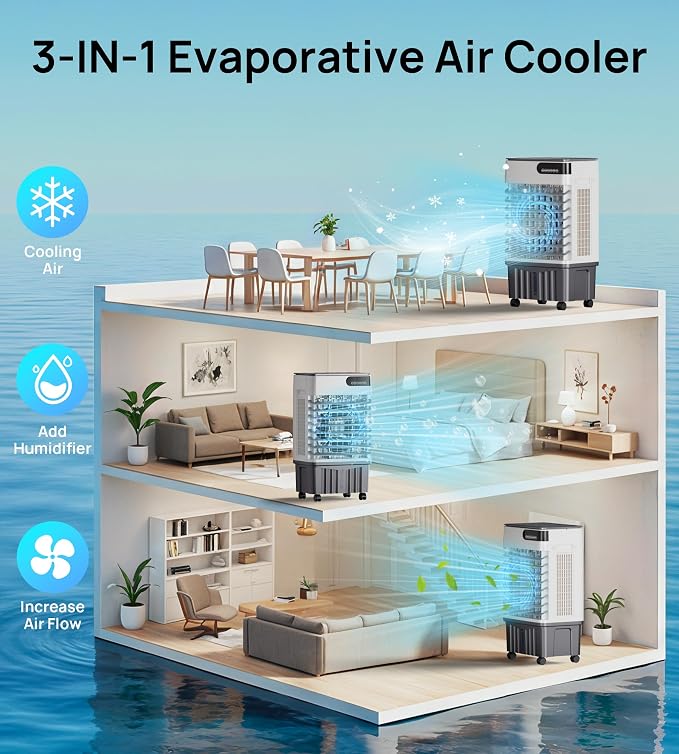 1800CFM Swamp Cooler,Evaporative Air Cooler with 5.3-Gal Water Tank,4 Ice Packs,Evaporative Cooler for Outdoor Patio Garage