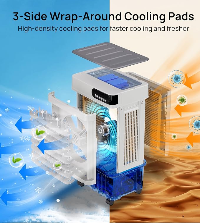 1800CFM Swamp Cooler,Evaporative Air Cooler with 5.3-Gal Water Tank,4 Ice Packs,Evaporative Cooler for Outdoor Patio Garage