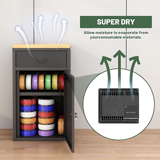 180L 3D Printer Filament Storage Cabinet with Dehumidifier(60W Drying Power, <8W avg., alternate product view 5