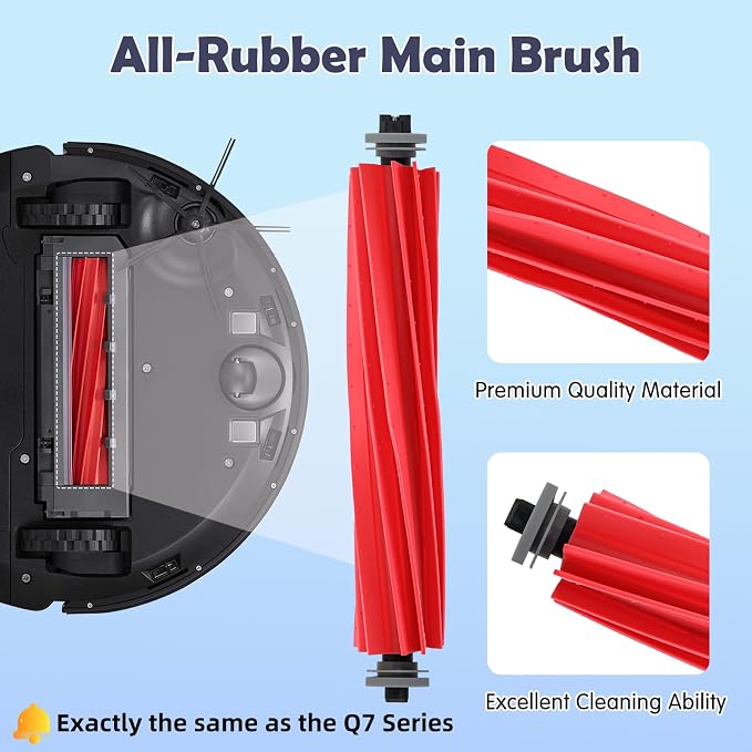 18Pcs Q7 Accessories Kit Replacement Compatible with Q7 / Q7+ / Q7 Max / Q7 Max+ Robot Vacuum, 2 Main Brush, 4 Mop