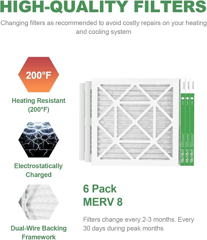 18x18x1 Air Filter 6 Pack, Durable MERV 8 Pleated Home HVAC AC Furnace Filters, Lightweight Compact Air Conditioner Filter