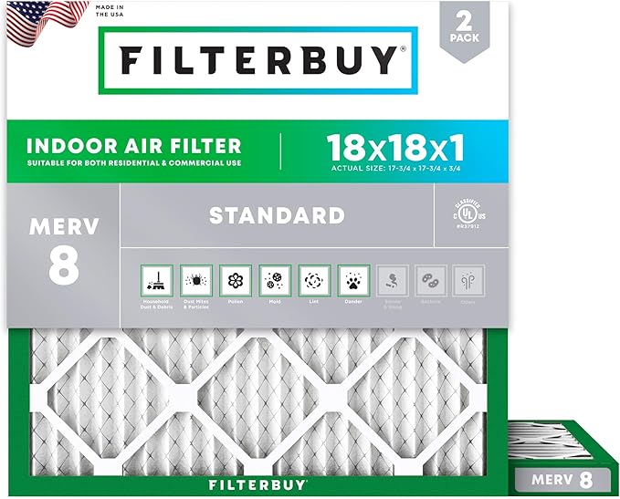 18x18x1 Air Filter MERV 8 Essential Dust & Allergy Defense (2-Pack), Electrostatic Pleated HVAC AC Furnace Filters
