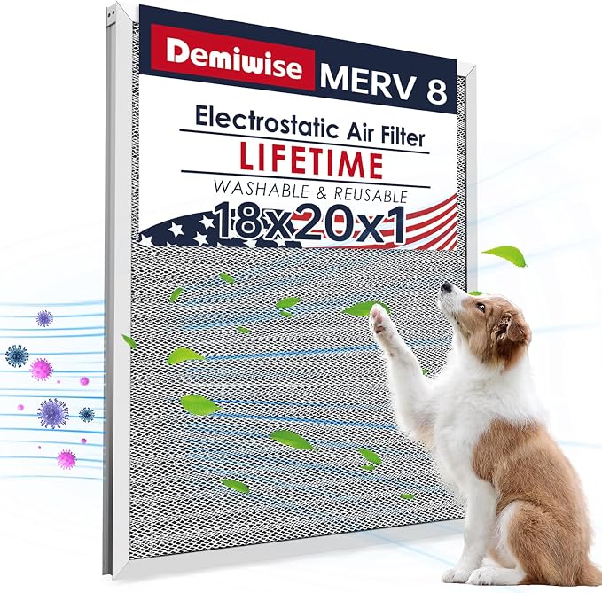 18x20x1 Electrostatic Air Filter, MERV 8 Reusable Aluminum AC/HVAC Furnace Filter Replacement,Washable Permanent Air Filter