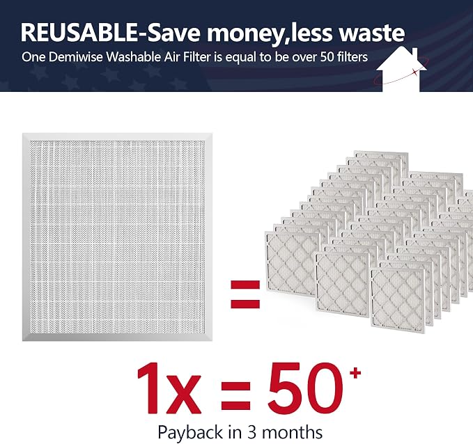 18x20x1 Electrostatic Air Filter, MERV 8 Reusable Aluminum AC/HVAC Furnace Filter Replacement,Washable Permanent Air Filter