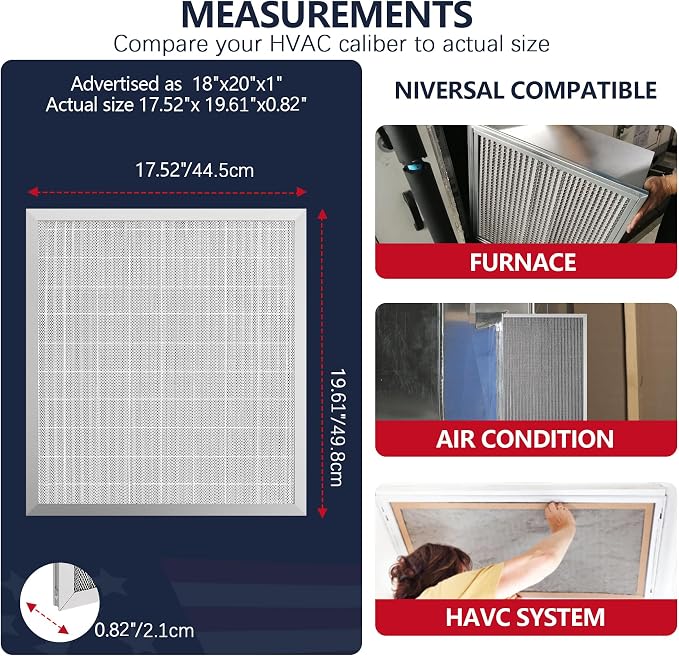 18x20x1 Electrostatic Air Filter, MERV 8 Reusable Aluminum AC/HVAC Furnace Filter Replacement,Washable Permanent Air Filter