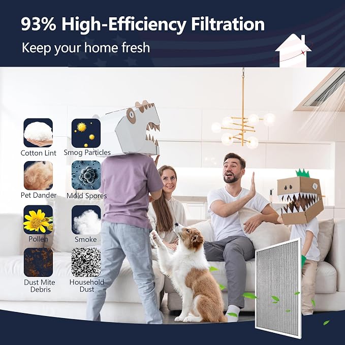 18x20x1 Electrostatic Air Filter, MERV 8 Reusable Aluminum AC/HVAC Furnace Filter Replacement,Washable Permanent Air Filter