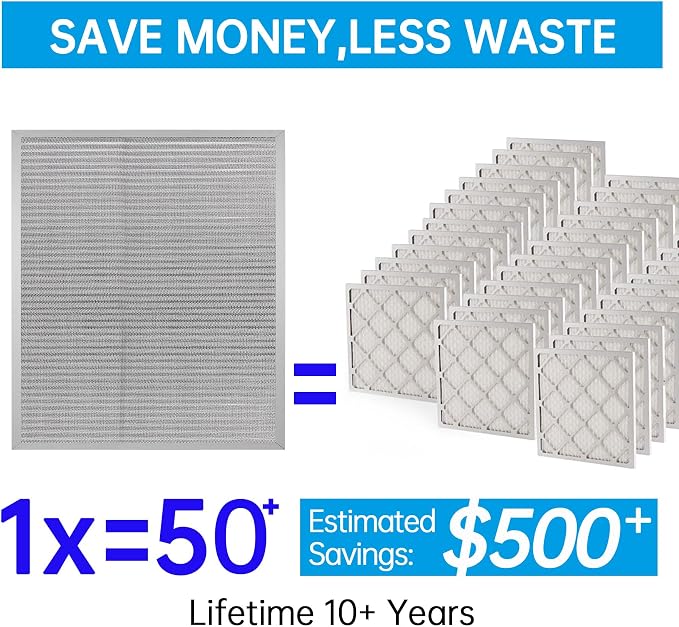 18x20x1 Reusable Electrostatic Air Filter HVAC AC Furnace Filter,MERV 8,Washable,Lasts a Lifetime,Permanent Air