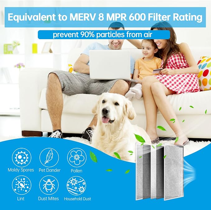 18x20x1 Reusable Electrostatic Air Filter HVAC AC Furnace Filter,MERV 8,Washable,Lasts a Lifetime,Permanent Air
