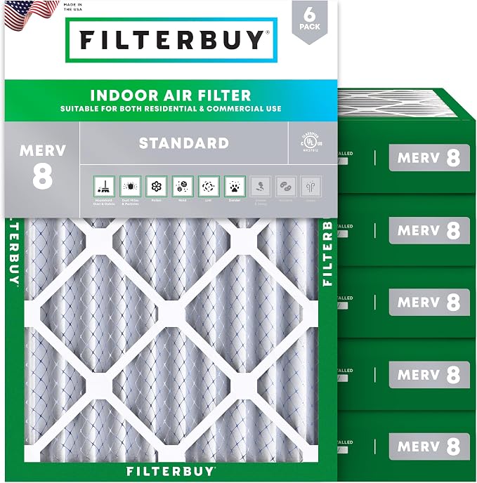 18x20x4 Air Filter MERV 8 Essential Dust & Allergy Defense (6-Pack), Electrostatic Pleated HVAC AC Furnace